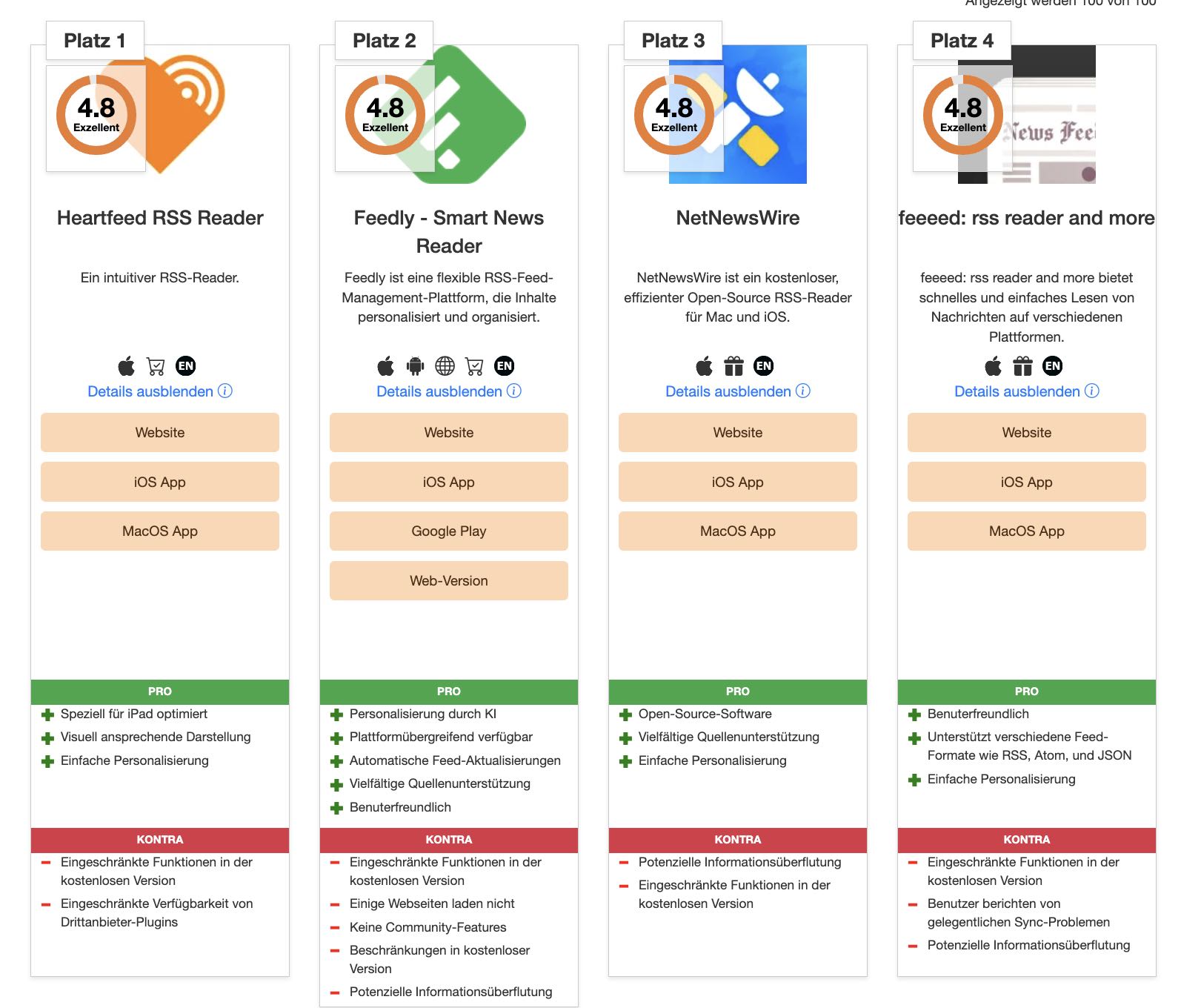 Popular Rss RSS-Verzeichnis.de listet die Top 100 RSS-Reader - RSS-Blog.de